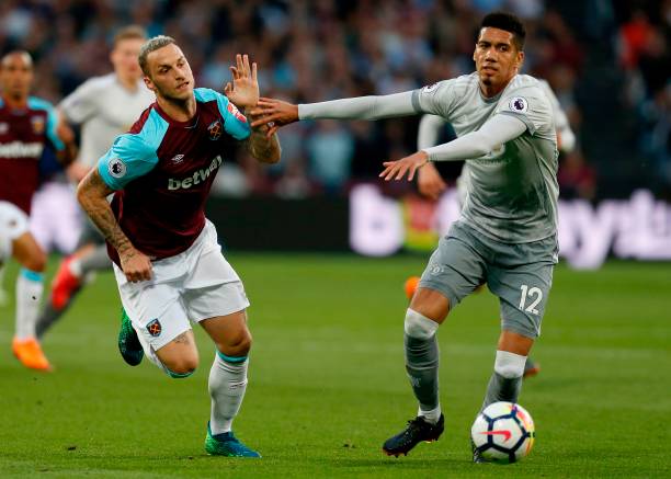 進作用是顯 進作用是顯